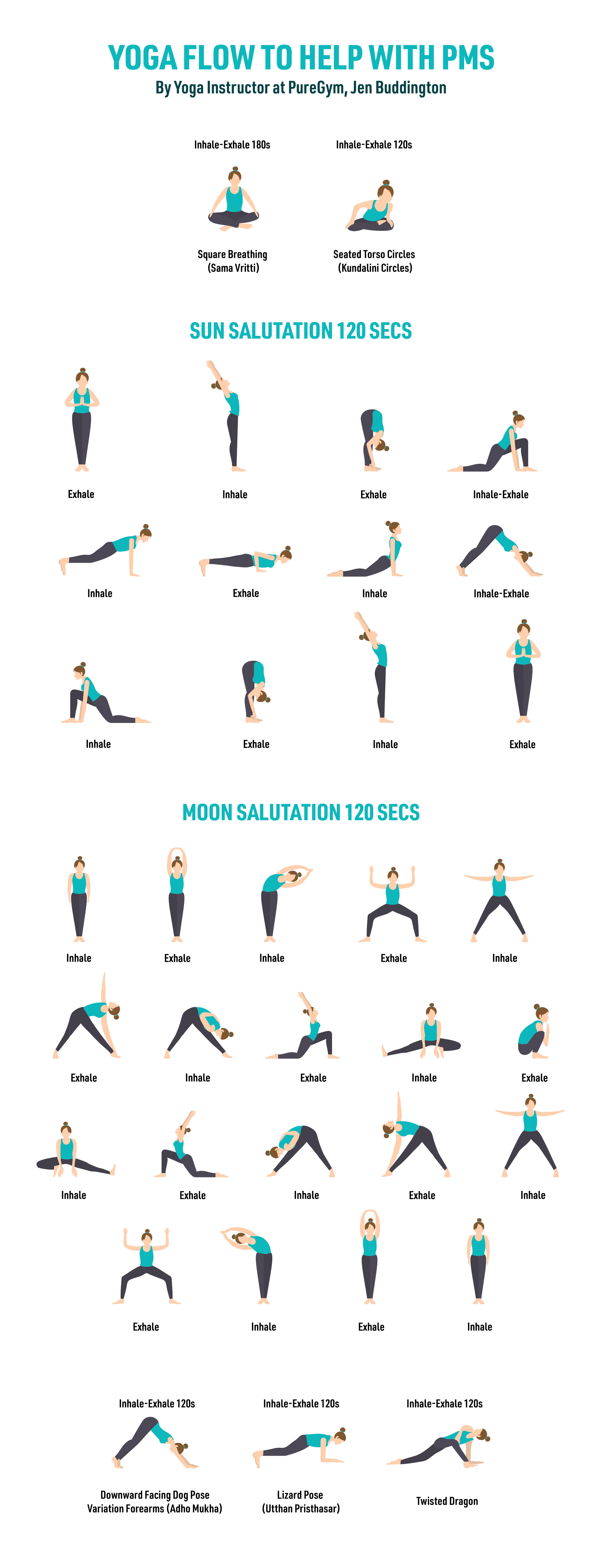 How Does the Menstrual Cycle Impact Exercise & Nutrition?